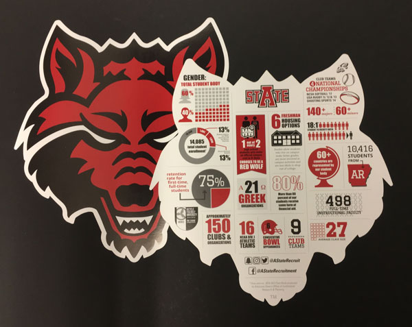 Marketing & Communications Staff Takes 7 Awards at CASE