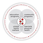 cce logo