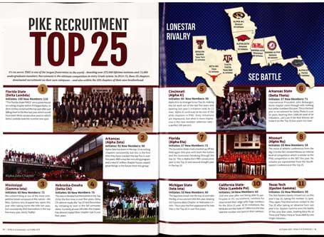 Pi Kappa Alpha Excels in Recruitment 2015