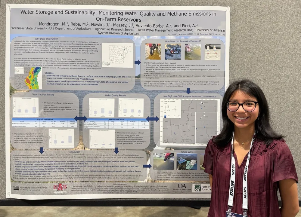 Malena Mondragon presenting agriculture research for the A-State graduate school.